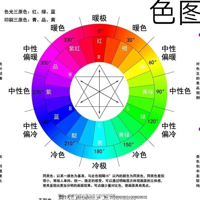 迷离诶的个人主页-多益官方论坛-多益网络